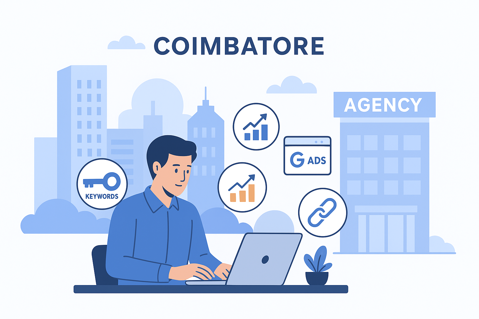 best digital marketing freelancer in coimbatore