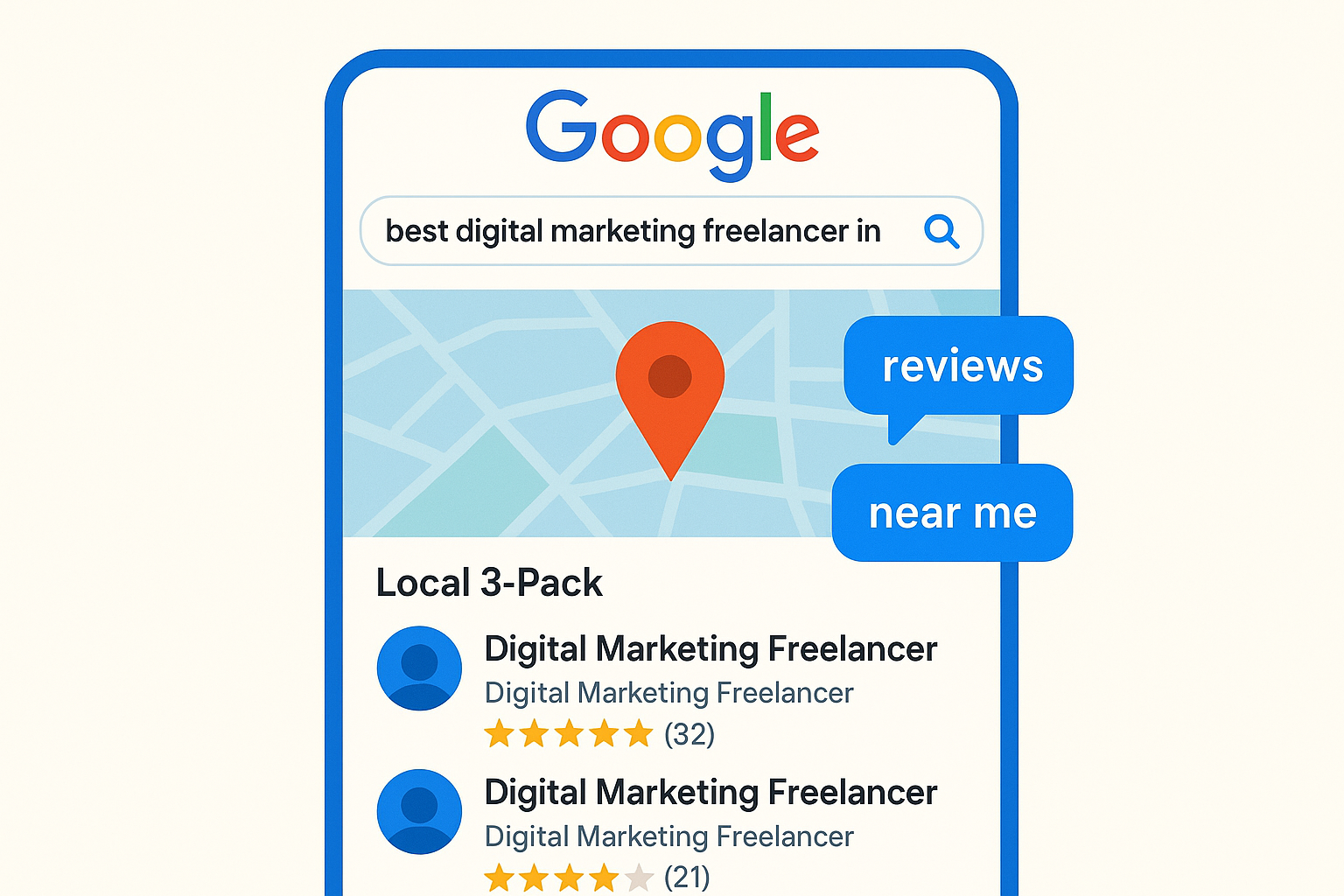 best digital marketing freelancer in coimbatore